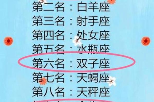 狮子座名字大全霸气与优雅的完美结合