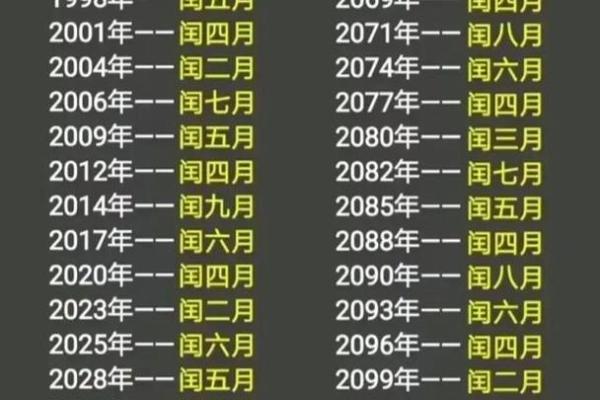 2024年2月嫁娶吉日一览表(2024年2月嫁娶吉日一览表图片) 2024年2月嫁娶吉日一览表(2024年2月嫁娶吉日一览表图片)