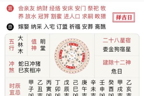 黄历2020年2月12日黄道吉日 黄历2020年2月12日黄道吉日