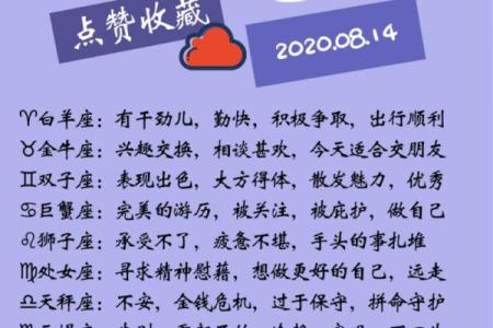 十二星座每日运势大全_十二星座每日运势查询2021年