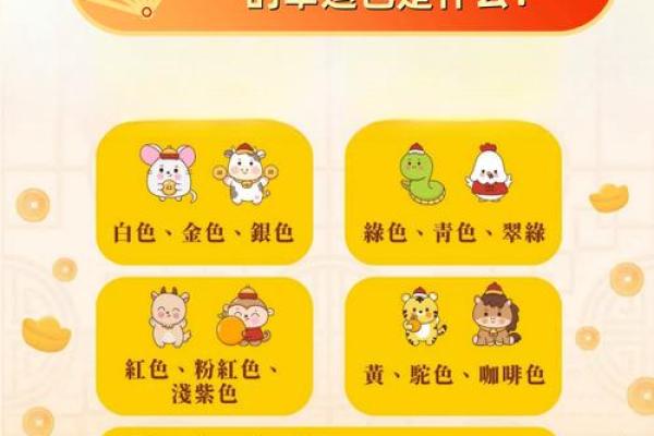 2025年属羊幸运色揭秘哪种颜色最旺运 2025年属羊幸运色揭秘哪种颜色最旺运