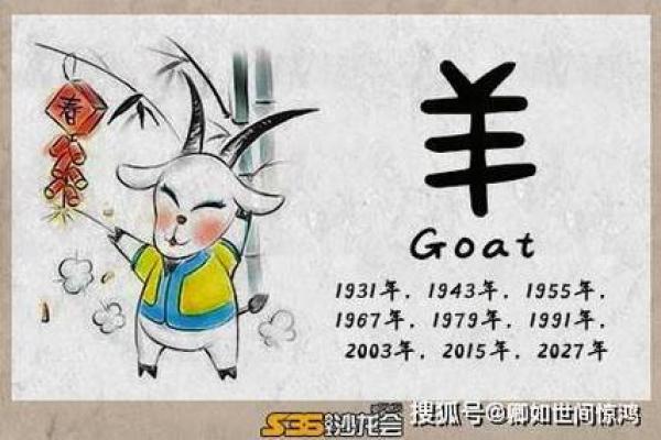 2003年属羊男2025年运势解析运程详解与吉凶预测 2003年属羊男2025年运势解析运程详解与吉凶预测