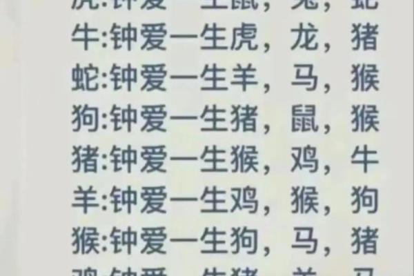 属虎和属羊的婚配好不好_属虎和属羊的婚配好不好生肖配对解析