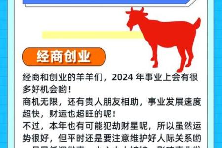 属羊人最佳合作属相揭秘最佳搭档与事业运势