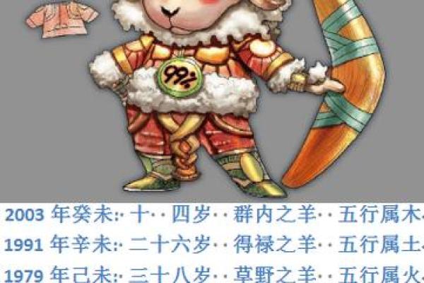2025年羊运势 2025年羊运势详解财运事业爱情全解析