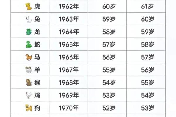 属羊的在蛇年的运势怎么样呢_1991属羊33岁后有十年大运 属羊的在蛇年的运势怎么样呢_1991属羊33岁后有十年大运