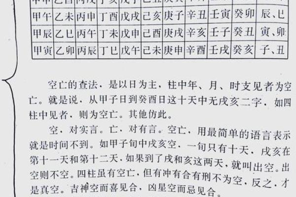 测算五行生辰八字 测算五行生辰八字揭秘命运密码与人生运势 测算五行生辰八字 测算五行生辰八字揭秘命运密码与人生运势