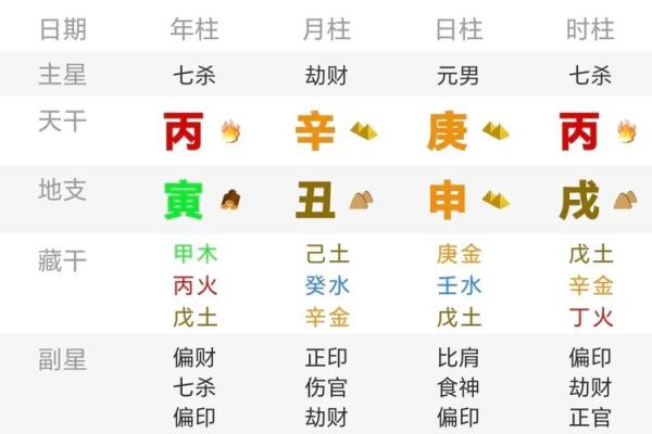 测八字强弱 免费_八字强弱自动计算免费 测八字强弱 免费_八字强弱自动计算免费