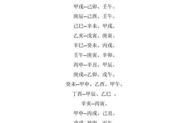 免费生辰八字 免费生辰八字查询