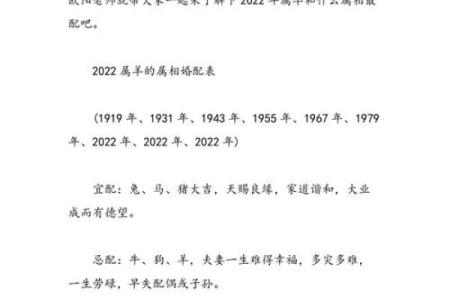 属羊与属羊婚配好不好_属羊女嫁给属羊男好吗