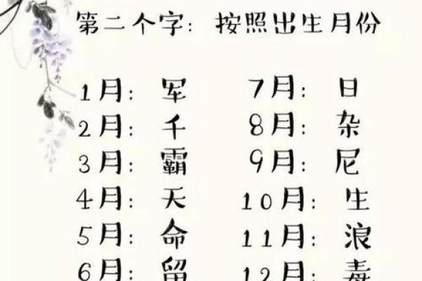 八字在线免费测_免费八字测试 八字在线免费测_免费八字测试