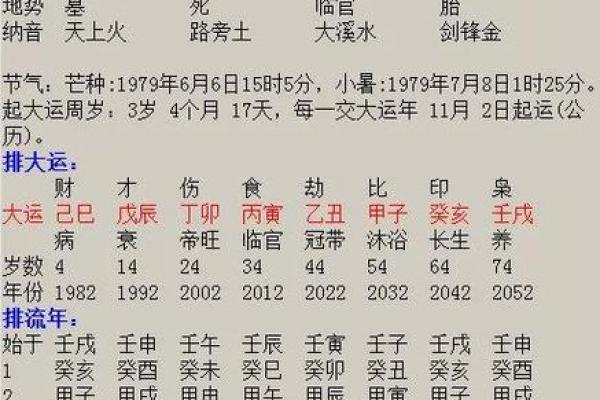 免费生辰八字测名精准取名字助力宝宝未来 免费生辰八字测名精准取名字助力宝宝未来