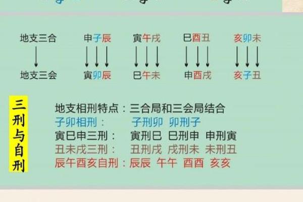 盲派八字命理直断全集_盲派八字命理直断全集精准预测命运的秘密