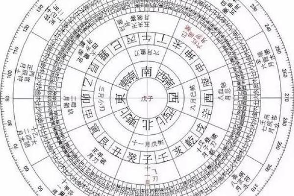 知道生辰八字怎么下咒 生辰八字下咒方法详解如何正确使用八字咒术