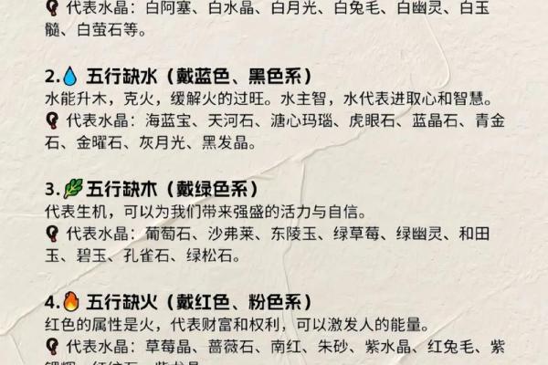 生辰八字查五行 生辰八字查五行揭秘命运与五行的奥秘 生辰八字查五行 生辰八字查五行揭秘命运与五行的奥秘