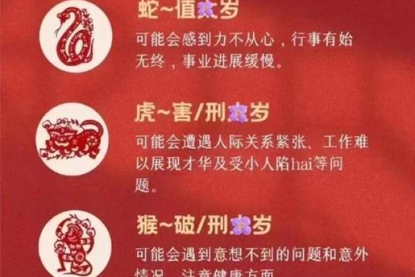 2025年属猪女1983全年运势 2025年属猪女1983全年运势六月出九