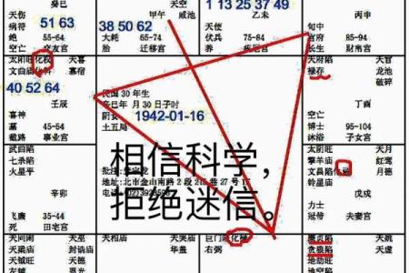 2025年4月4日子时女命紫微斗数全解盘