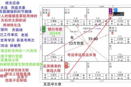 2025年4月2日辰时男命紫微斗数全解盘