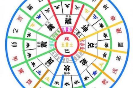 2025年4月6日午时男命紫微斗数全解盘