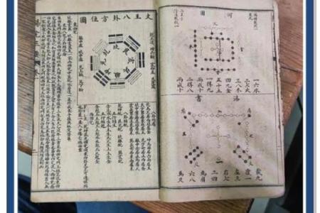 地理风水大师等级