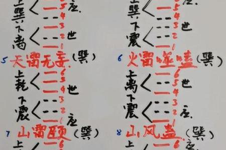 铜六爻测风水铜六爻解说与使用方法