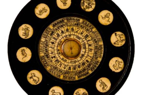 紫薇斗数干什么用的 紫薇斗数干什么用的