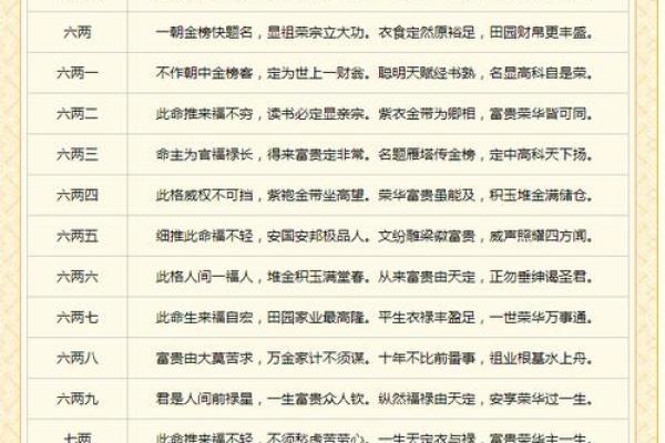 袁天罡算命准吗 袁天罡算命准吗