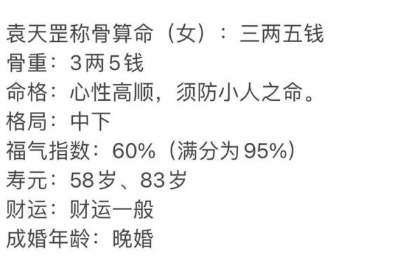 称骨算命日期怎么算 称骨算命日期怎么算