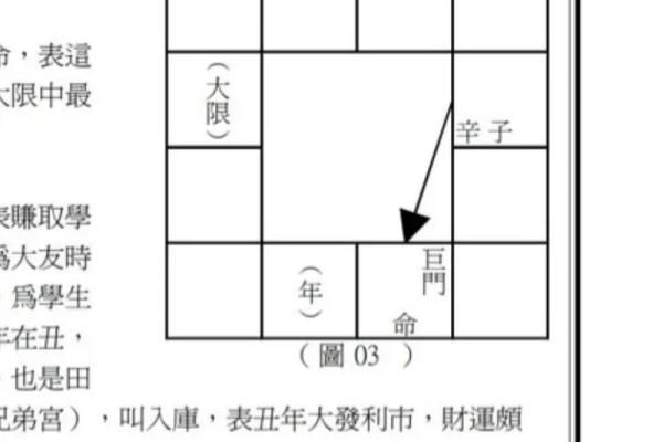 倪海厦天纪紫薇斗数9