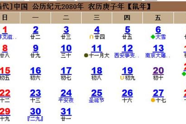 算命岁数按阴历还是阳历