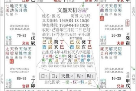 紫微斗数诸星落诸宫之：太阳星奴仆宫详解