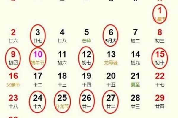 紫薇斗数今日吉时吉日