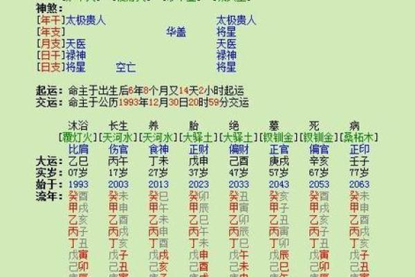 小孩出生生辰八字查询,宝宝算命生辰八字