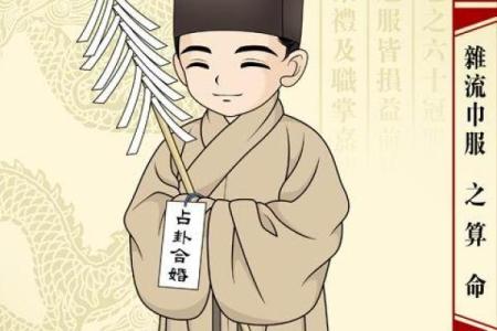 瞎子算命入门教学