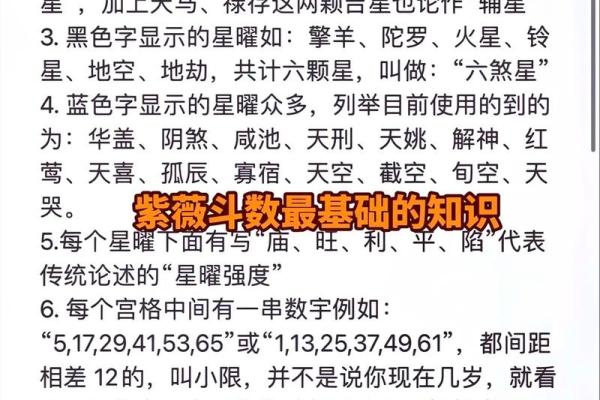 紫微斗数之疾厄宫与诸星，天府星在疾病宫是什么意思？