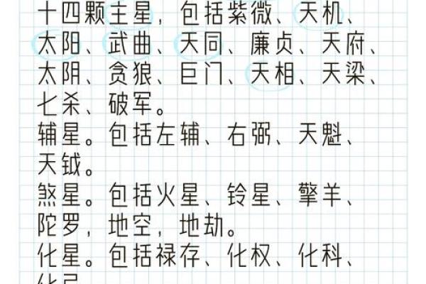 紫微斗数十四主星：天相星概论