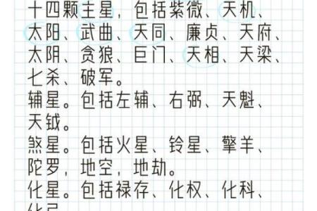 紫微斗数十四主星：天相星概论