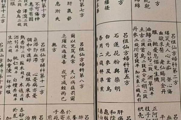 吕祖灵签第60签