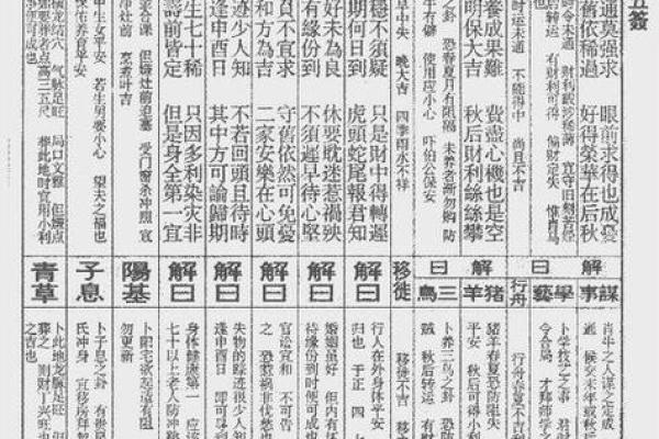 吕祖灵签1签解签
