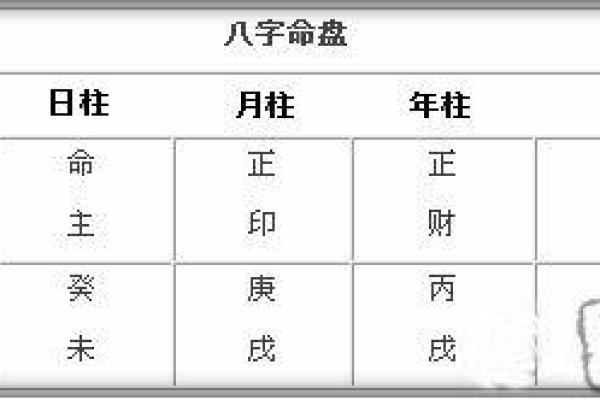 三藏婚姻姓名配对表图片 三藏姓名配对算命网? 三藏婚姻姓名配对表图片 三藏姓名配对算命网?