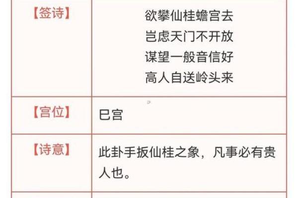 月老姻缘签2 月老姻缘签21签详细解释？