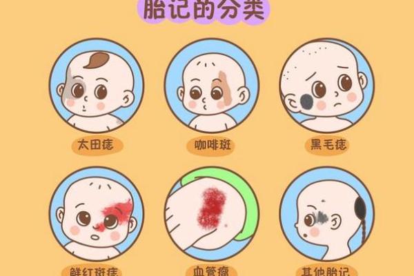 额头胎记算命图解 额头胎记算命图解