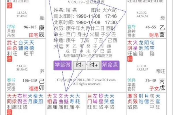 紫微斗数诸星落诸宫之:太阴星兄弟宫详解 紫微斗数诸星落诸宫之:太阴星兄弟宫详解