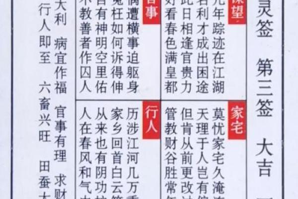 怎么查自己的灵签信息内容
