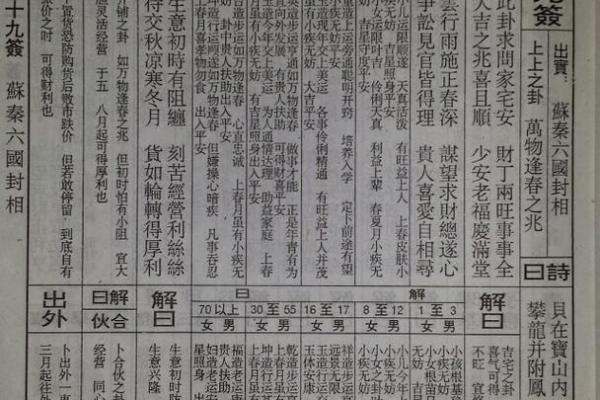 佛祖灵签1一51签下载