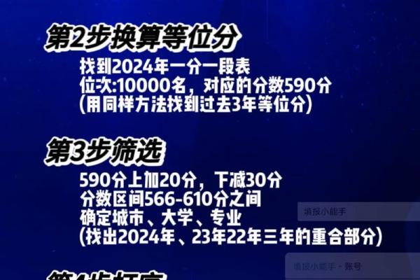 有必要？家长花费数万填志愿，给孩子算命测方位！