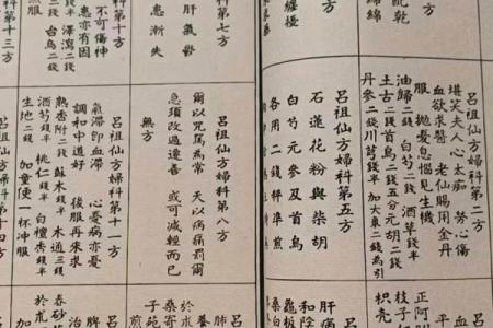 吕祖灵签第60签