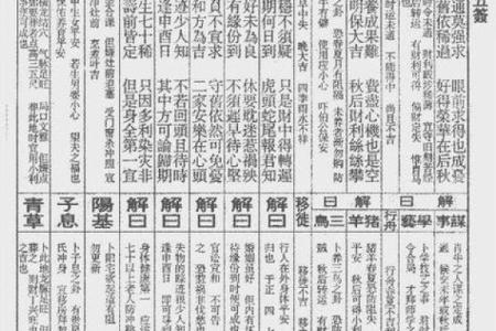 吕祖灵签1签解签