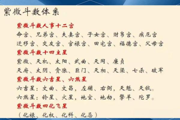 破军在子女宫，紫微斗数破军在子女宫