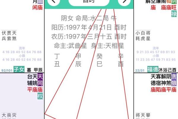 紫薇斗数迁移宫有太阳巨门